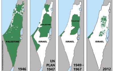 Is Israel stealing Palestinian land?